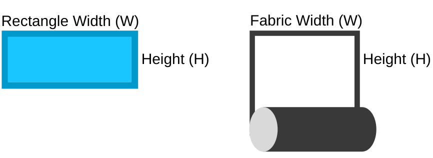 Fabric Width Orientation